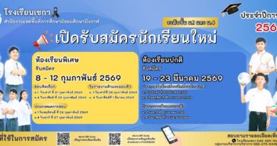 การรับนักเรียนเข้าศึกษาต่อในระดับชั้นมัธยมศึกษาปีที่ 1 และ 4 ห้องเรียนปกติและห้องเรียนพิเศษ ประจำปีการศึกษา 2569